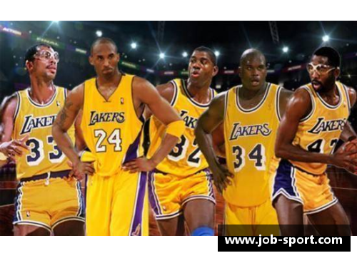 湖人队新阵容：现役球员盘点与展望