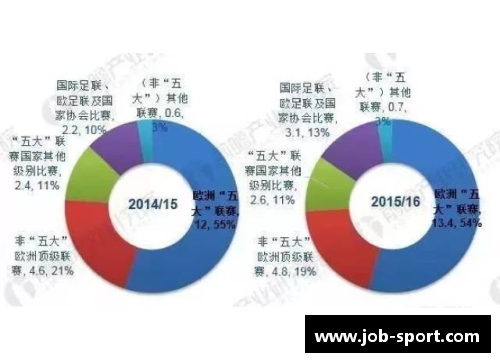 利物浦足球俱乐部：阵容国籍统计与国际化分析