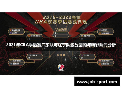 2021年CBA季后赛广东队与辽宁队激战回顾与精彩瞬间分析